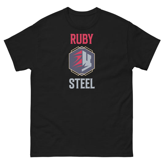 Ink'd Ruby Steel